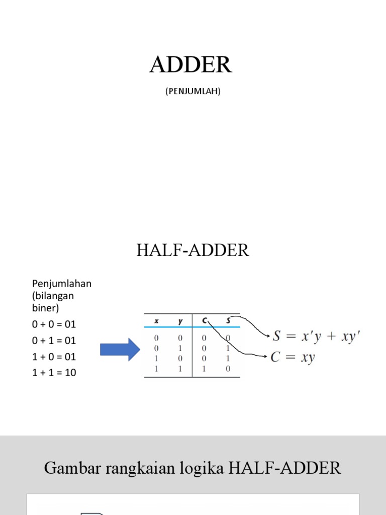 Binary Addition and Logic Circuits | PDF