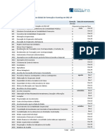 Plano SNC AP2020 Datas