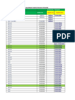 Summary Jot 2019