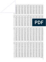 POISSON TABLE.pdf