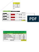 Presupuesto - Final 3 Paquetes