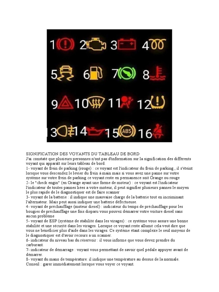 Voyant Tableau De Bord Symbole Signification Des Voyants Du Tableau de Bord | PDF | Frein | Véhicules  terrestres