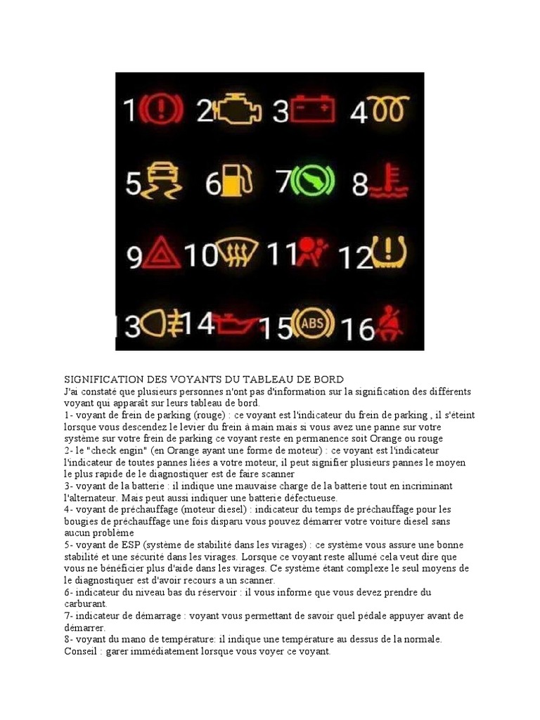 Comprendre les voyants du tableau de bord de son véhicule - Blog Avatacar