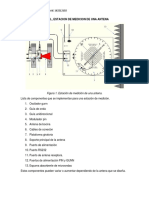 Manual de Antena