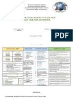 2 Eval Aduana Jhopsemar Gonzalez F1 PDF