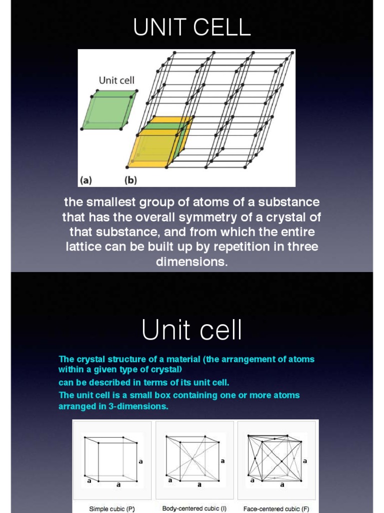 Unit Cell and Crystal Structures | PDF | Crystal Structure | Biophysics