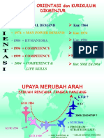 Perkembangan Kurikulum PDF