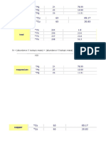 Calculating Ar PDF