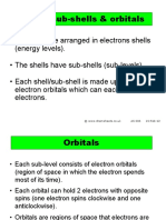 Shells, Sub-Shells & Orbitals