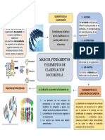 Infografia