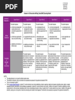 Leap 2025 Grades 6 8 Narrative Writing Task Rubric