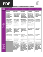 Leap 2025 Grades 6 8 Literary Analysis and Research Simulation Task Rubric