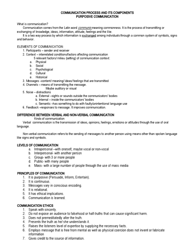 Purposive Communication | PDF | Résumé | Nonverbal Communication