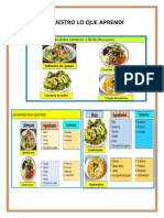 1º y 2º Sem 30 Día 4-29-10 PDF