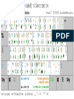 Tastaturbelegung de Eu