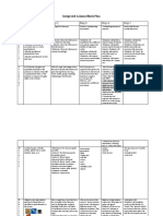 Integrated Lesson Plan