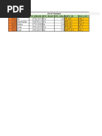 AUAF Students Stu - Id Stu - Name Stu - Phone Stu - Waiv Stu - Gpa Eqpt - Id FLD - Loc