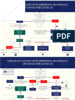 Diagrama de Actuación 