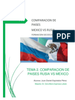 Comparación México Vs Rusia