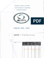 Tablas Prq-2202: Universidad Tecnica de Oruro Facultad Nacional de Ingenieria Ingenieria Quimica