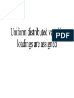 Uniform Distributed Variable Loadings Are Assigned