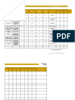 Evaluación del desempeño DG