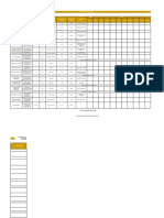 Evaluación del desempeño Admon