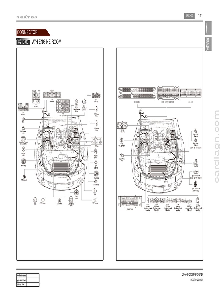 W/H Engine Room: Connector | PDF | Home & Garden | Computers