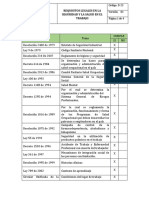 Requisitos Legales 2019