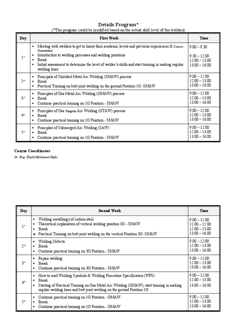 Comprehensive Welding Training Program | PDF | Welding | Construction