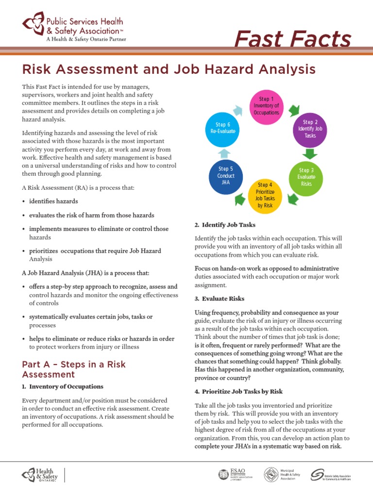 Job Hazard Analysis Riskassessment PDF | PDF | Risk Assessment ...