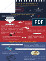 Causas, efectos y probabilidad de causalidad según Judea Pearl