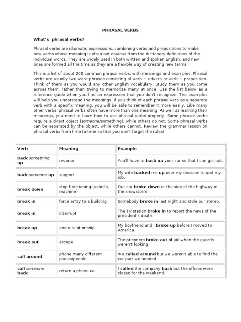 Phrasal Verbs What's Phrasal Verbs? | PDF | Phrase | Verb