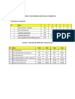 S05.s2 - Datos de Gravedad Especifica y Met Parafina PDF