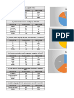 Tabulacion Encuesta