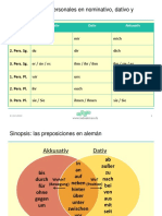 Ejercicios - Los Pronombres Personales Con Preposiciones en Alemán