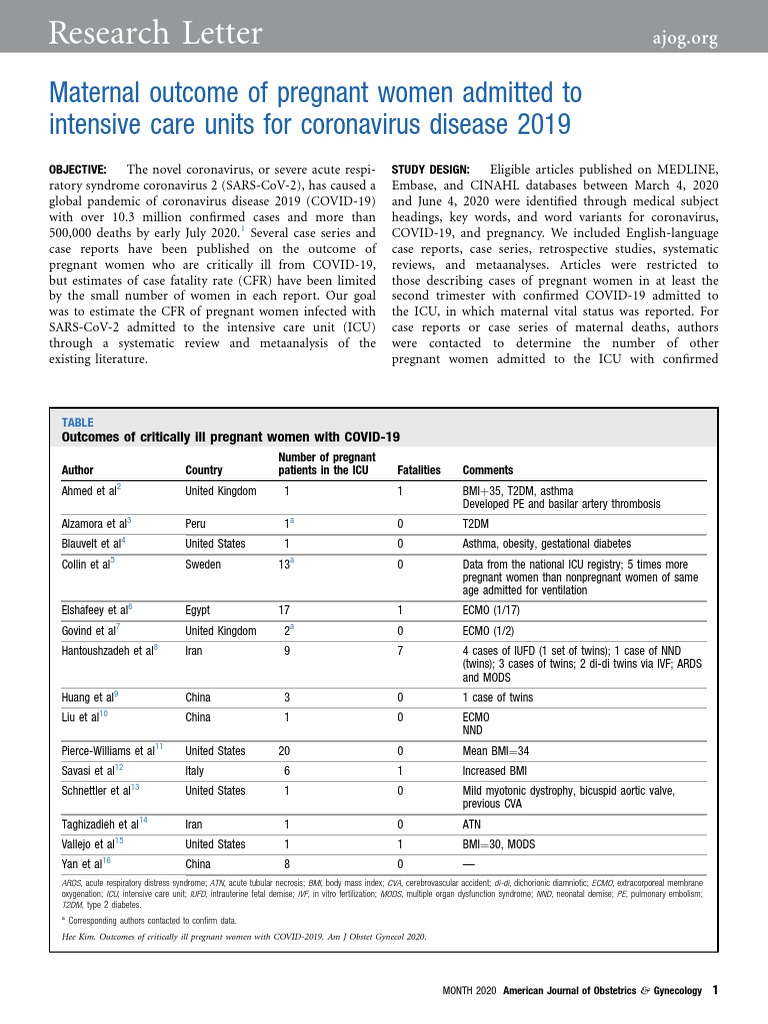 Maternal Outcome of Pregnant Women Admitted To Intensive Care Units For ...