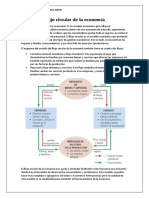 Flujo Circular de La Economía