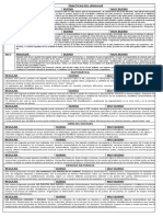 Planilla de Informe de Boletin 1° Grado