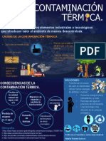 Contaminación Térmica