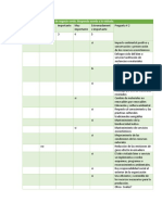 practica virtual recursos naturales