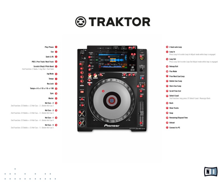 Pioneer CDJ-900 Nexus PDF | PDF | Electronics