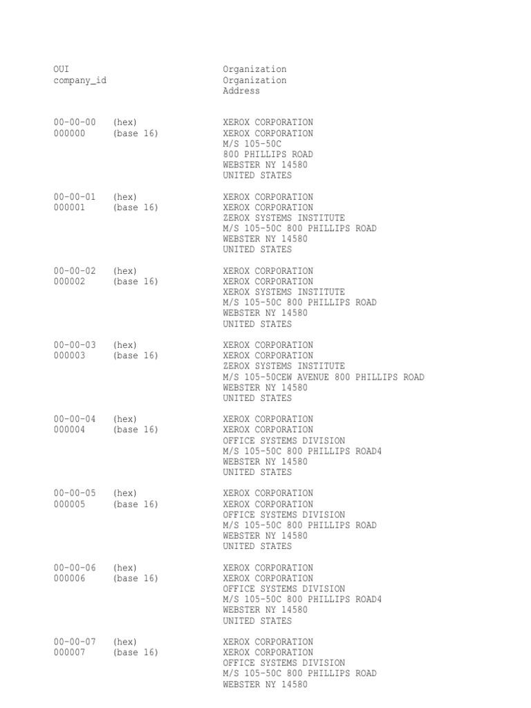 Mac address vendor code nippon telegraph and telephone companies