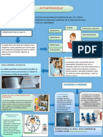 Dallelis Infografia