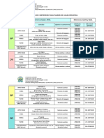 Arte - Julho - 2020 - Sugestões para Planos de Aulas Remotas