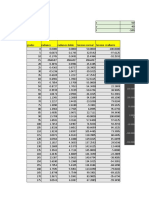 Segunda Tarea de Confo