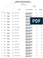 DOLE RO8 CHECKS ISSUED AS OF March 16, 2018