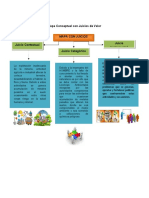 Mapa Conceptual Con Juicios de Valor