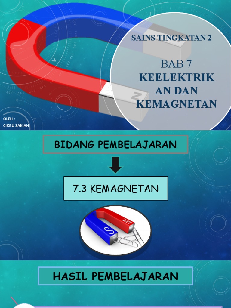 Bab 7 Keelektrikan Kemagnetan