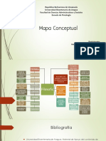 Mapa Conceptual Filosofía